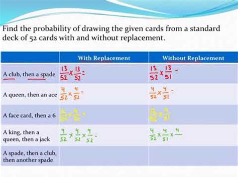 card probability calculator without replacement